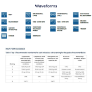 Chattanooga Intelect Transport 2 Combo