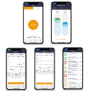 Picture of MIR Smart One®
