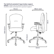 Picture of The Only One Ergonomic Mid Back Chair – Vulcan Fabric Black