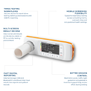 Picture of MIR Spirobank® II Smart