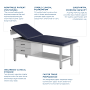 Picture of HT Clinic Fixed Height Table with Backrest & Two Drawers
