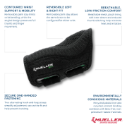 Picture of Mueller® Green Reversible Wrist Brace