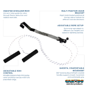 Picture of CanDo Overdoor Shoulder Pulley - Single Pulley with Door Bracket