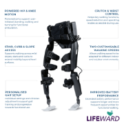 Picture of ReWalk® 7 Personal Exoskeleton